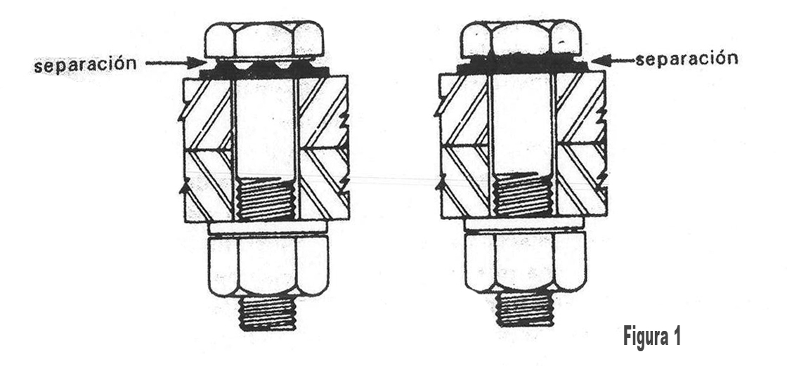 golillas especiales con sistema indicador de tension directa
